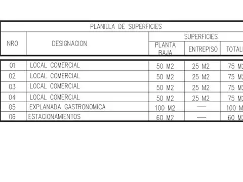 Local en Venta en Docta, USD 110.000