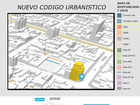 Terreno en Venta en Villa Crespo, USD 489.000