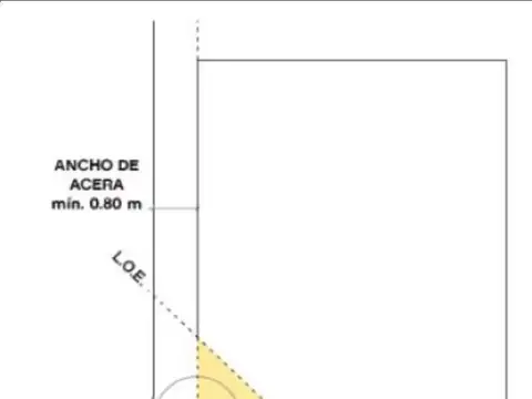 TERRENOS/FRACCIONES/LOTEOS - TERRENOS - NUÑEZ, CAPITAL FEDERAL