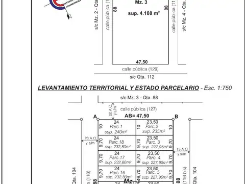 Terreno en Venta 22,50  mts Fondo
