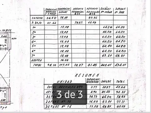 Local en Alquiler Via Pública