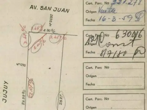Avenida San Juan 2600