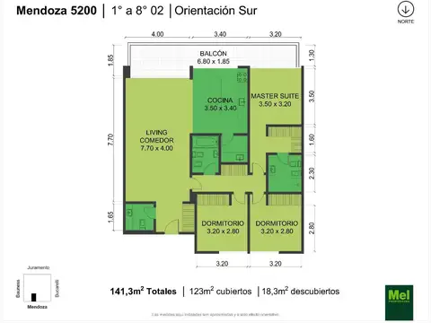 Mendoza 5200