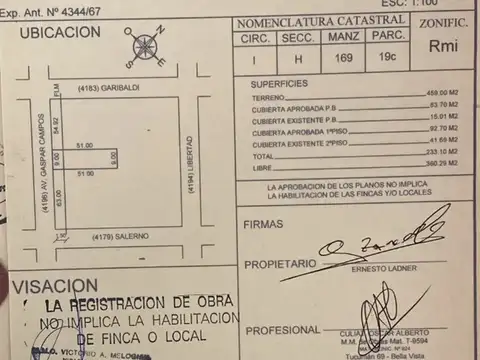 Avenida Gaspar Campos 4400