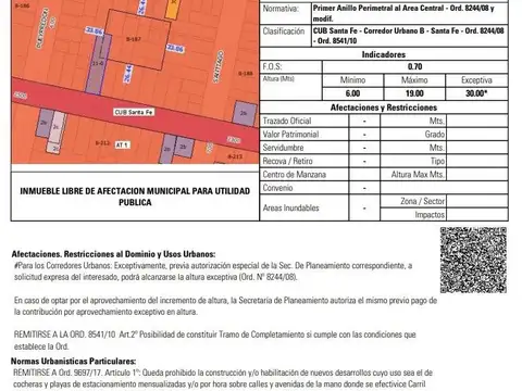 Local en Venta 40 años
