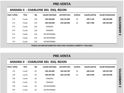 Departamento en Venta en La Perla Sur, USD 320.000