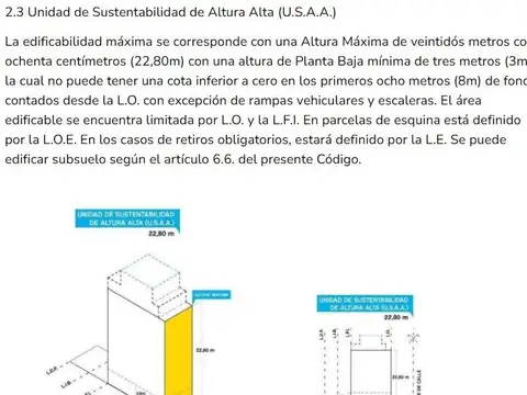 Arengreen 624 - Terreno en Venta - USAA - Caballito
