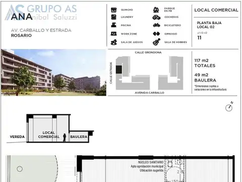 ANA - Fundar - Importantes Locales Comerciales