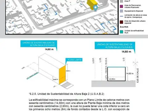 Terreno en venta en Villa Urquiza, CABA