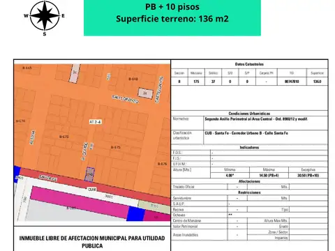 Terreno / Lote en venta de 136m2 ubicado en Luis Agote