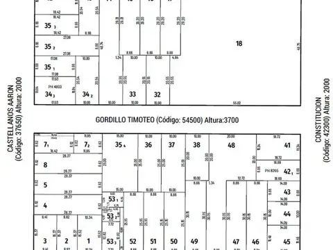 Pje. Gordillo 3750