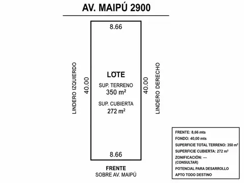 vende Lote 8,66x 40m2 para emprendimiento Inmobiliario