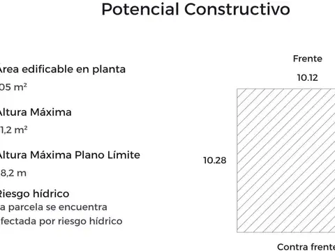Terreno en Venta de 105,0 m2