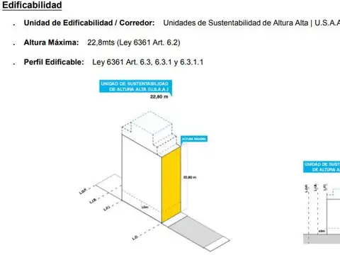 Terreno en Venta en Parque Patricios, USD 150.000