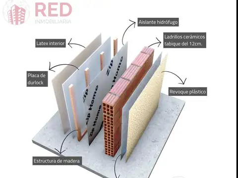 Construimos en tu terreno