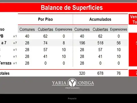 Besares 4700