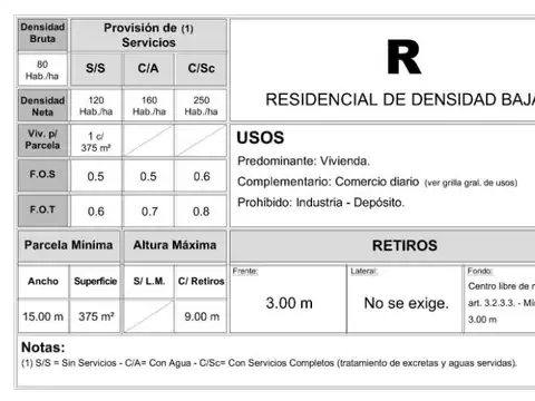 Casa en Venta de 2 dormitorios