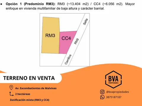 TERRENO EN VENTA | Av. Excombatientes de Malvinas