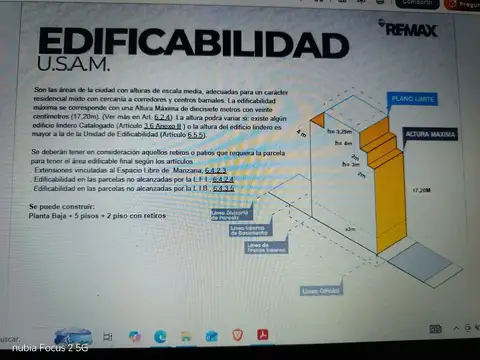 Terreno en Venta en Almagro, USD 469.000