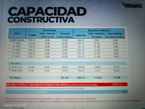 LOTE EN VENTA ALMAGRO DE 8.66 X 23.20 1
