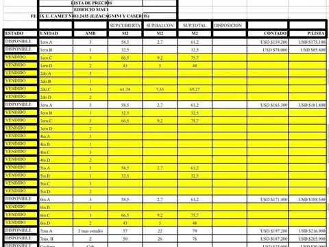 Departamento en Venta de 1 dormitorio