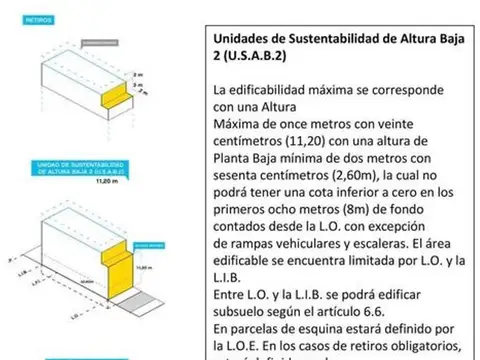 Venta Terreno Liniers  excelente ubicacion
