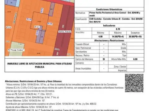 Terreno en Venta en Pichincha, USD 450.000