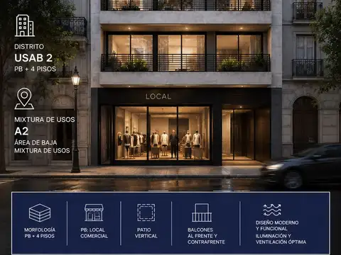 Venta Lote USAB 2 Caballito 986 mts vendibles