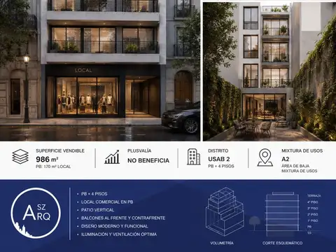 Venta Lote USAB 2 Caballito 986 mts vendibles