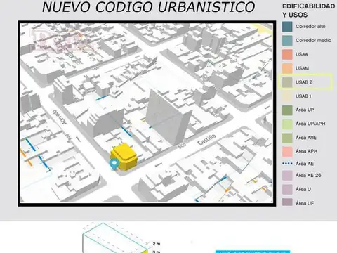Galpon en Alquiler 15  mts Fondo
