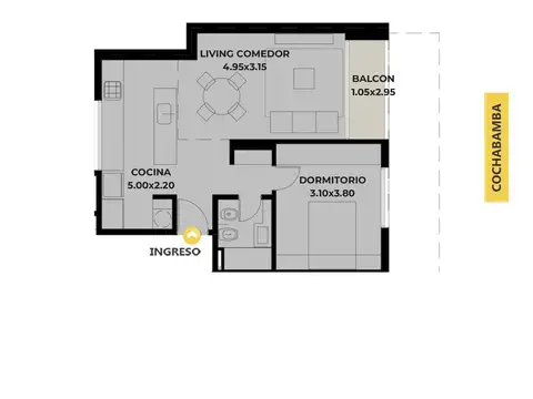 Departamento - Abasto