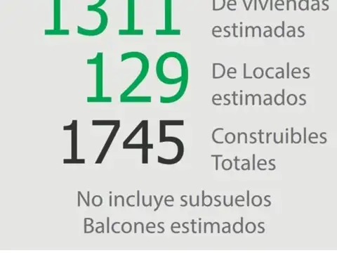 Terreno en Venta de 236,0 m2