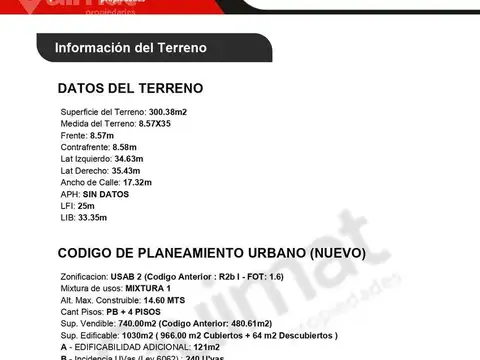 Terreno en Venta de 300,0 m2
