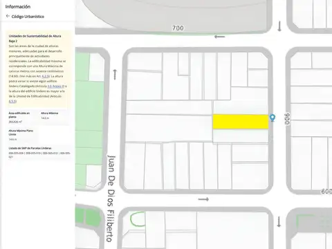 Terreno en Venta en Boca, USD 250.000