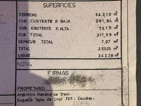 LOCALES Y CASA EN ALQUILER