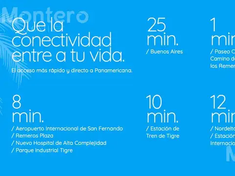 Sunny - Esquiú al 400 Lote 85 -