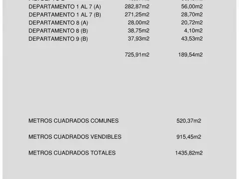 Terreno en Venta en Flores, USD 250.000