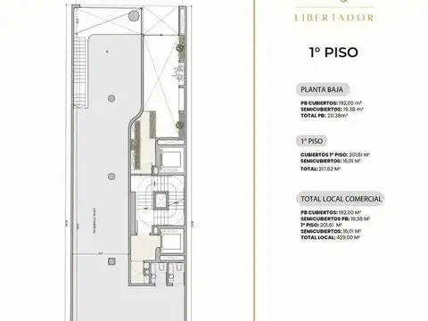 PREVENTA LOCAL DOBLE ALTURA SOBRE AV DEL LIBERTADOR Y UGARTE IDEAL GASTRONOMICO PROX TIRO FEDERAL