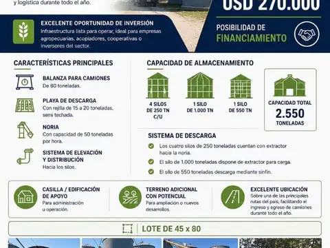 Venta de Planta de Acopio de Cereales Azul Ruta 3
