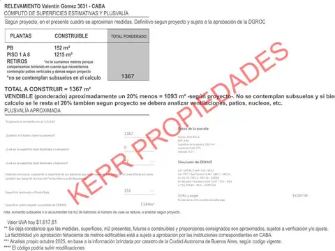 Terreno en Venta en Almagro, USD 410.000