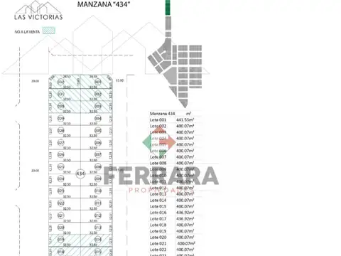 Terreno en Venta de 400,0 m2