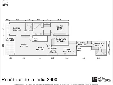 República de la India 2900