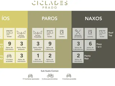 Departamento en Venta 1 año