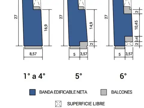 Terreno en Venta en Saavedra, USD 499.000