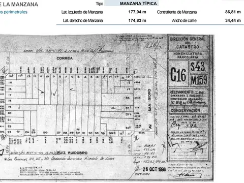 Avenida San Isidro Labrador 4300