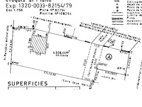 Remedios de escalada al 200