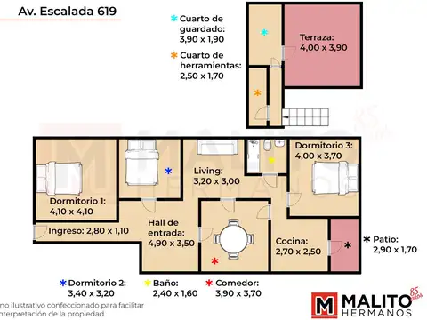 Av. Escalada al 600