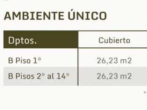 Departamento Monoambiente con 1 baño