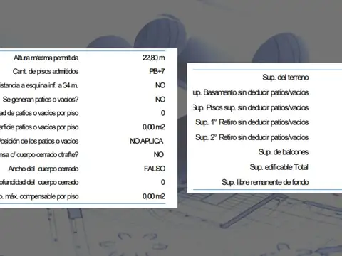 Terreno en Venta 25  mts Fondo