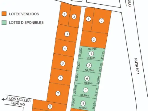 Terreno en Venta en Los Molles, USD 23.000